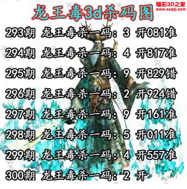 3d300期龙王杀码图 3连准_3D杀码图_3D之家