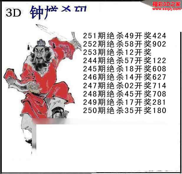 3d253期钟馗杀码