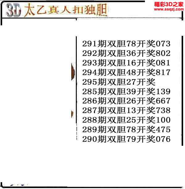 3d图谜 3d白天鹅图库 3d295期太乙扣胆          3d295期金鼠送独胆