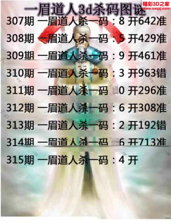 12连准         3d18025期钟馗杀码图 5连准 3d胆码图