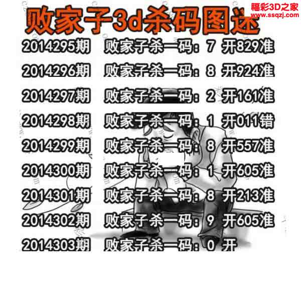 3d303期败家子杀码图 8错1