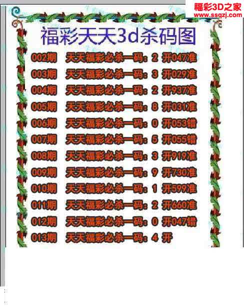 3d图谜 3d杀码图 3d15013期福彩天天杀码图 5错1 3d15013期