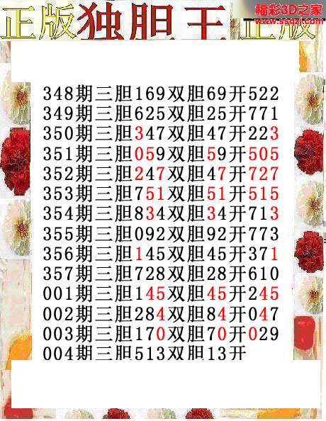 3d15004期正版独胆王 3连中