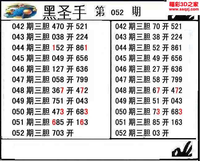 3d15052期黑圣手独胆 连中