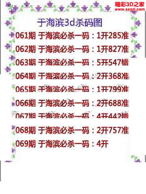3d图谜 3d杀码图 3d15069期于海滨杀码图 5错1 3d15069期一眉
