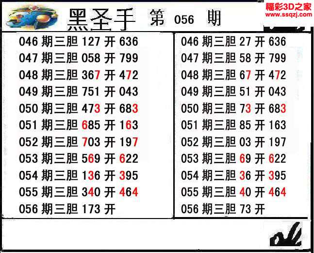 3d15056期黑圣手独胆 6连中