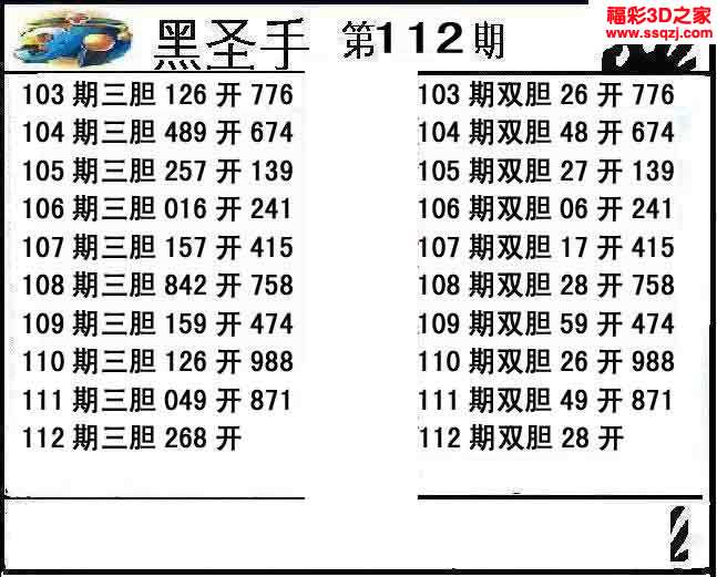 3d15112期黑圣手独胆