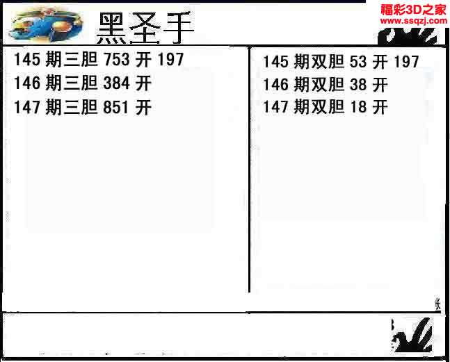 3d15147期黑圣手独胆 6连中