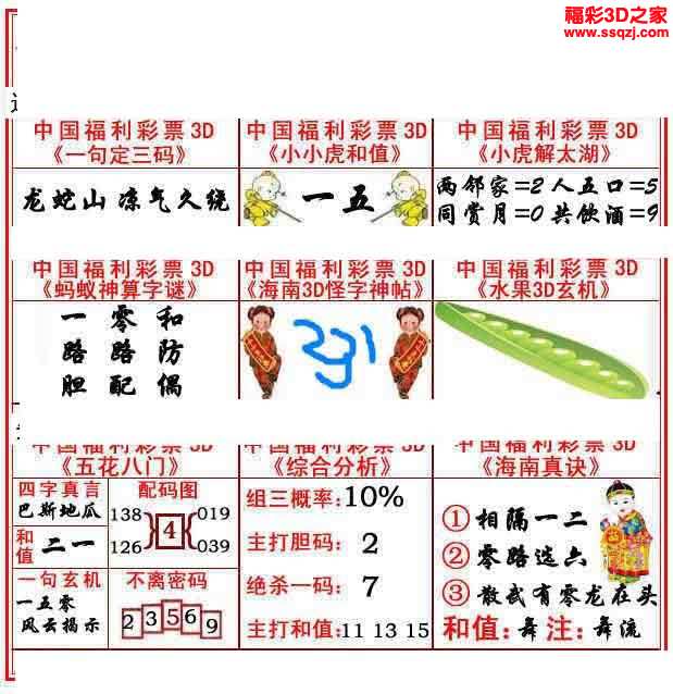 3d16021期小小虎12_福彩3d图谜汇总_3d之家