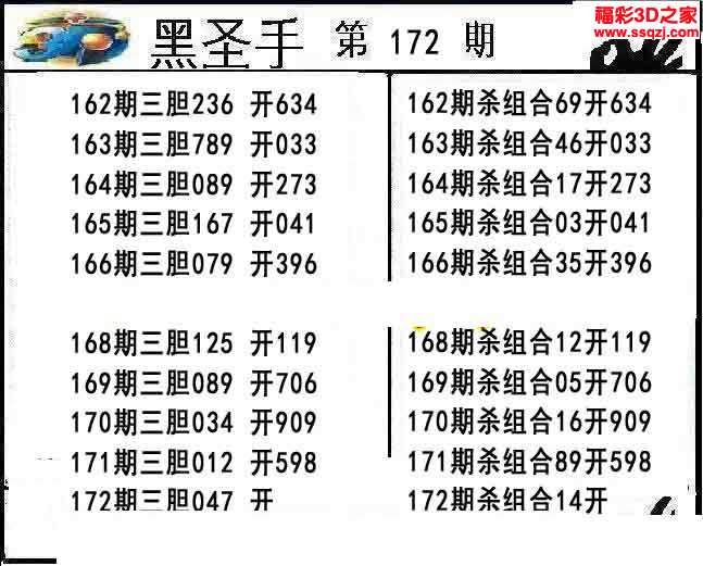 3d16172期黑圣手独胆