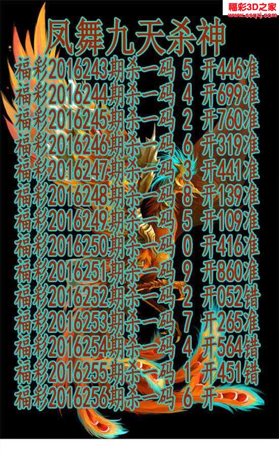 3d图谜 3d杀码图 3d16256期凤舞九天杀神 3d16256期败家子杀码
