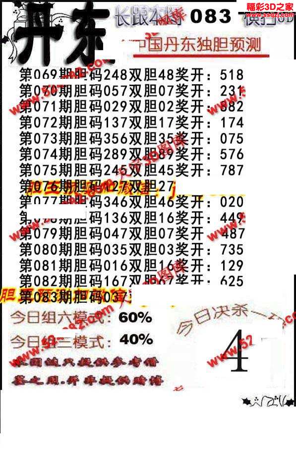 3d17083期辽宁双胆王 中5         3d18025期一胆震天下胆码