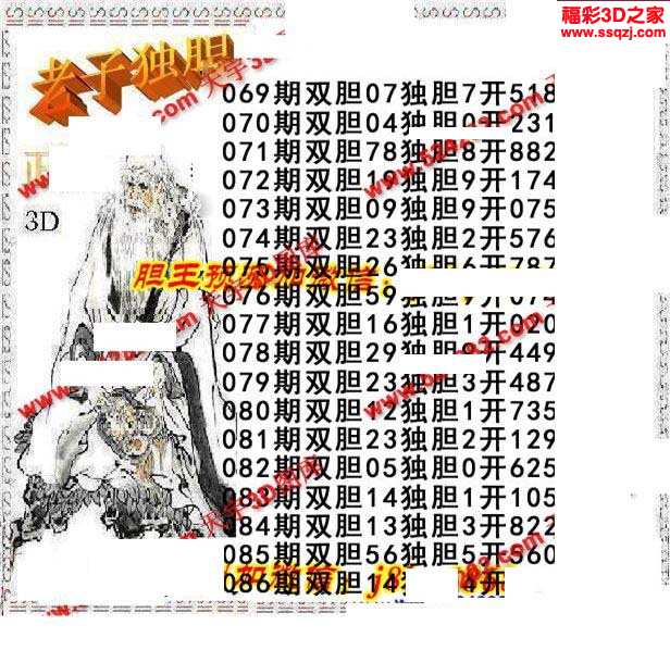 3d17086期老子独胆 中56_3d胆码图_3d之家