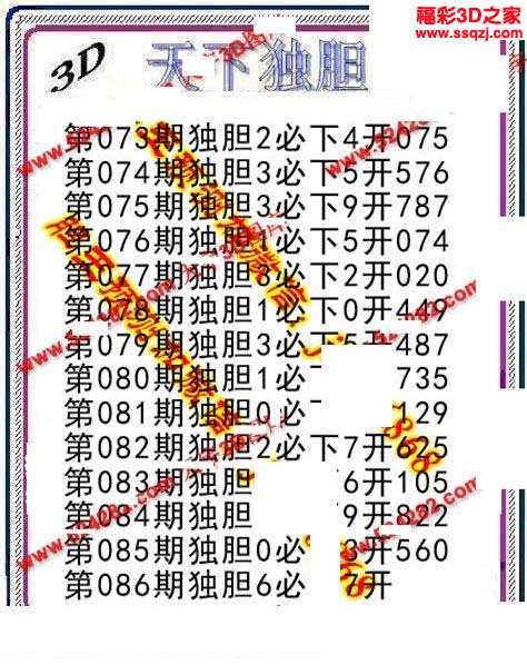 3d17086期天下独胆福彩3d图谜 中0_3d胆码图_3d之家