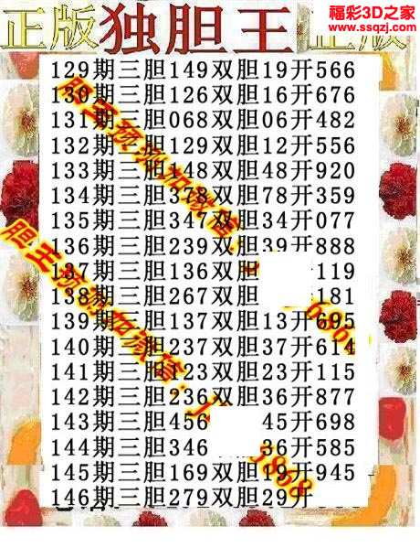 3d17146期正版独胆王 中9_3d胆码图_3d之家