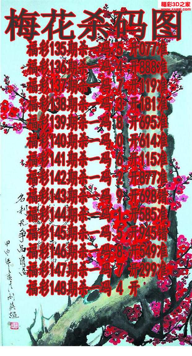3d图谜 3d杀码图 3d17148期梅花杀码 连准 3d17148期孔雀双飞
