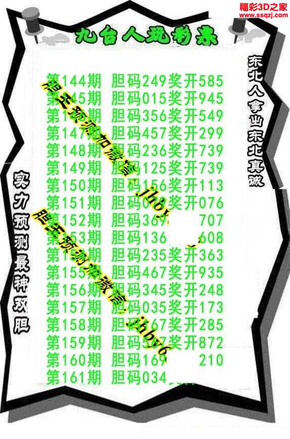 3d胆码图 3d17161期九台人今天三胆 中1          3d17161期辽宁双胆