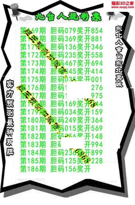 2017186期虎王三胆 中2         3d18025期一胆震天下胆码