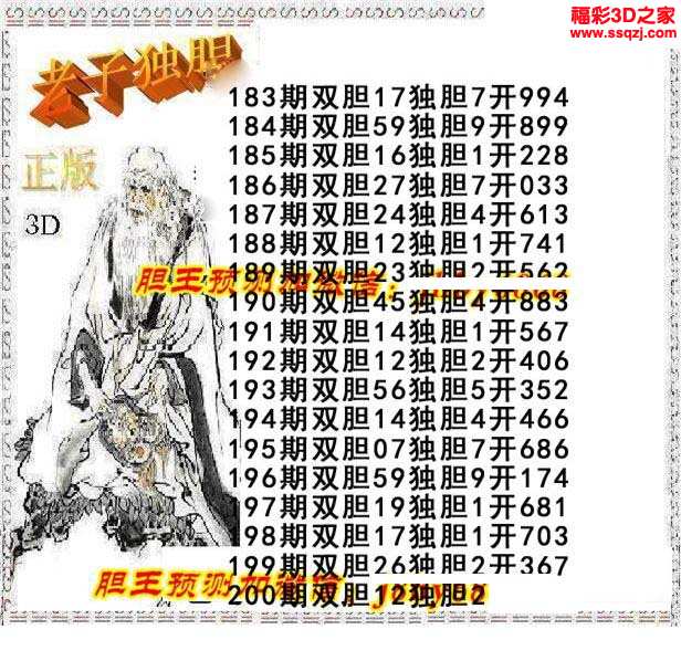 3d17200期老子独胆 中6_3d胆码图_3d之家