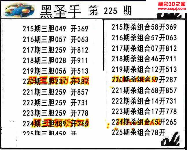 3d17225期无价之宝看胆 7连中         3d18178期一胆震天下胆码