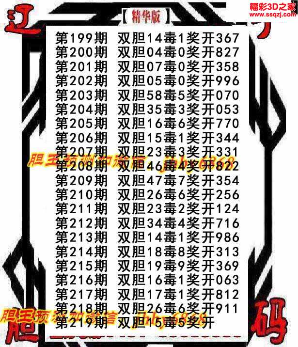 3d图谜 3d胆码图 3d17219期辽宁独胆王         3d17219期铁人双胆 中