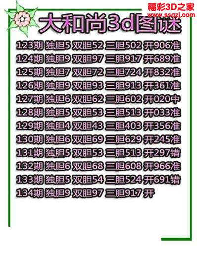 3d18134期大和尚三胆_3d胆码图_3d之家
