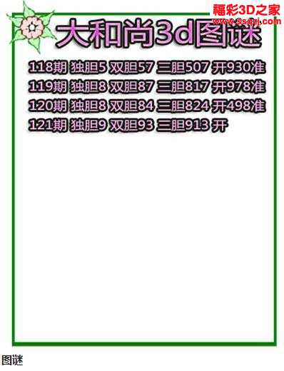 3d18121期大和尚三胆 3连中_3d胆码图_3d之家