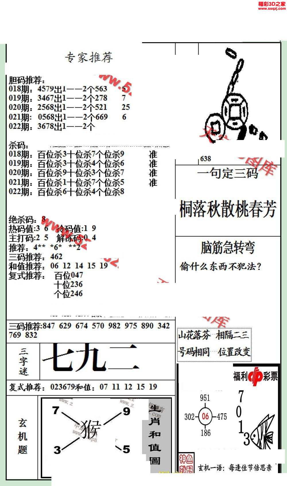 3d图谜 3d布衣图库 3d19022期银海布衣图 3d19022期北盟天机