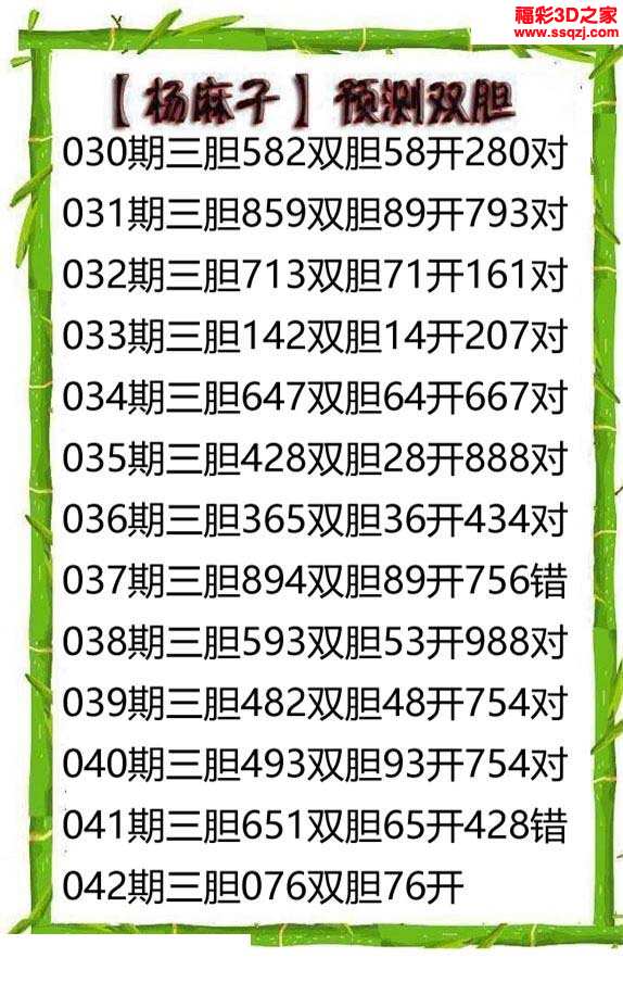3d19042期杨麻子双胆 15错2_3d胆码图_3d之家