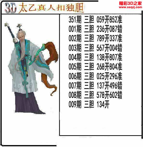 3d2020009期太乙真人独胆_3d鬼六图库_3d之家