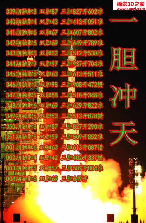 3d2020004期一胆冲天独胆 中0_3d胆码图_3d之家