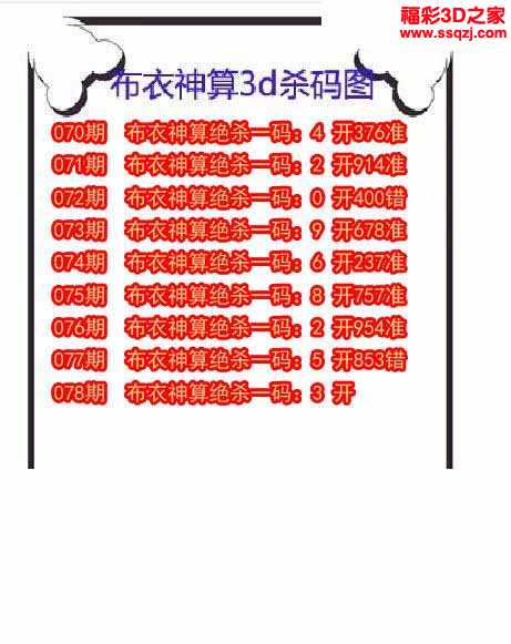 福彩3d 3d图谜 3d杀码图 3d2021078期布衣神算杀码图上一篇:3d2021078