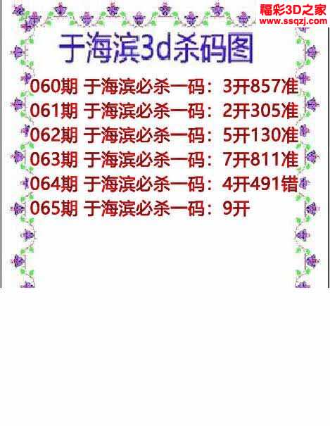 15连准下一篇:没有了3d胆码图3d2021065期铁人双胆 8连3d2021065期一