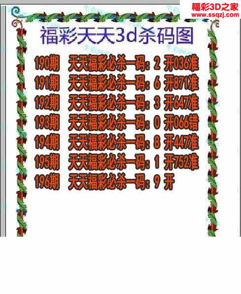 3d2021196期福彩天天杀码连准