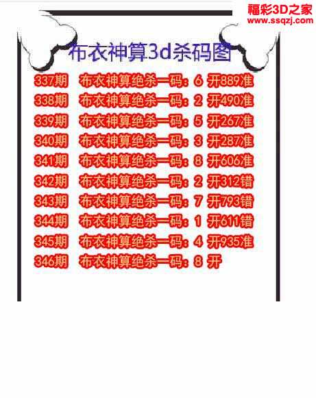 3d2021346期布衣神算杀码图