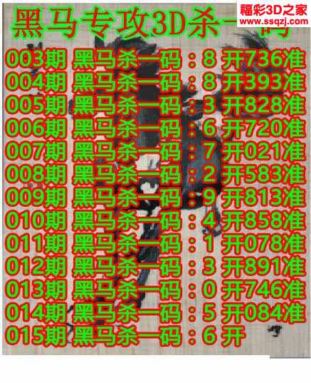 3d18015期黑馬殺碼圖 12連準