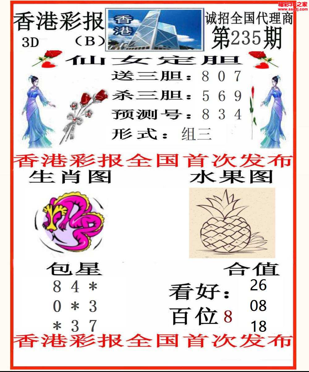 2021年澳门彩论坛(2020澳门论坛资料大全)