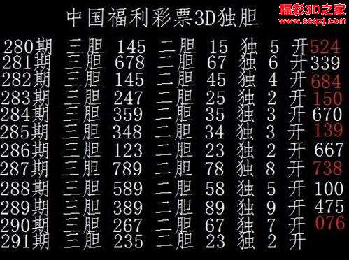 3d291期双胆毒霸_3d胆码图_3d之家
