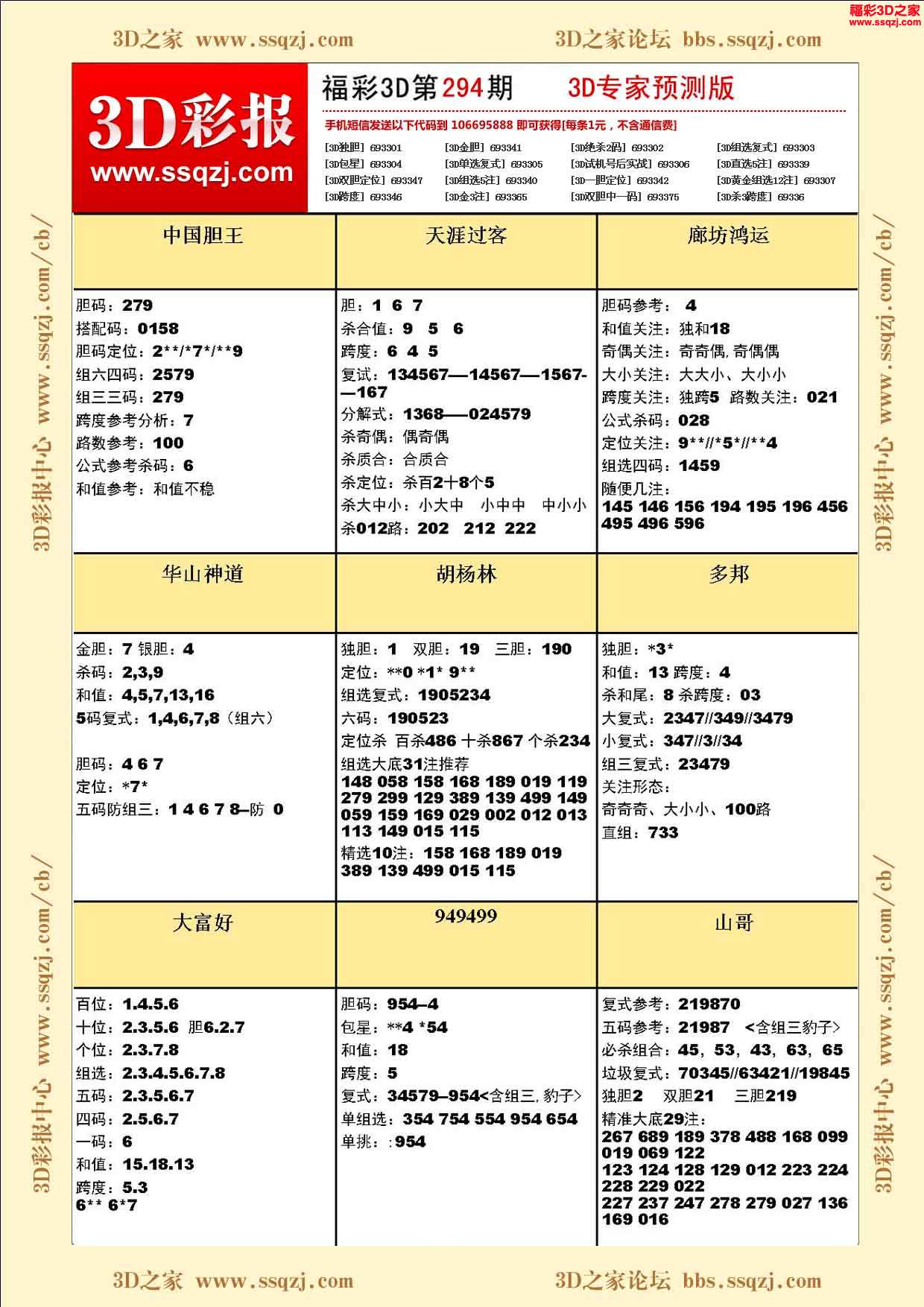 3d294期福彩3d专家预测版