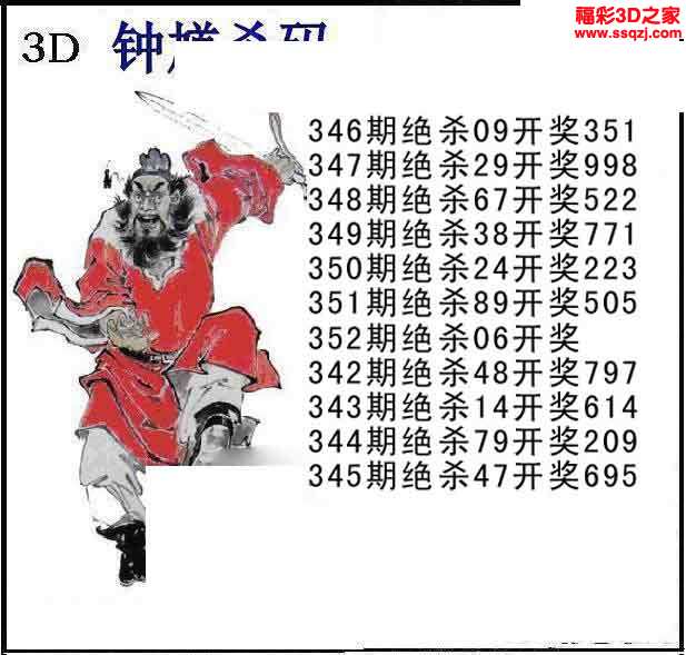 3d352期钟馗杀码_白天鹅3d图库_3d之家
