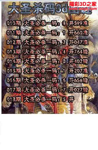 3d15018期大圣杀码图