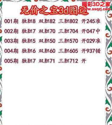 3d15005期无价之宝看胆_3d胆码图_3d之家
