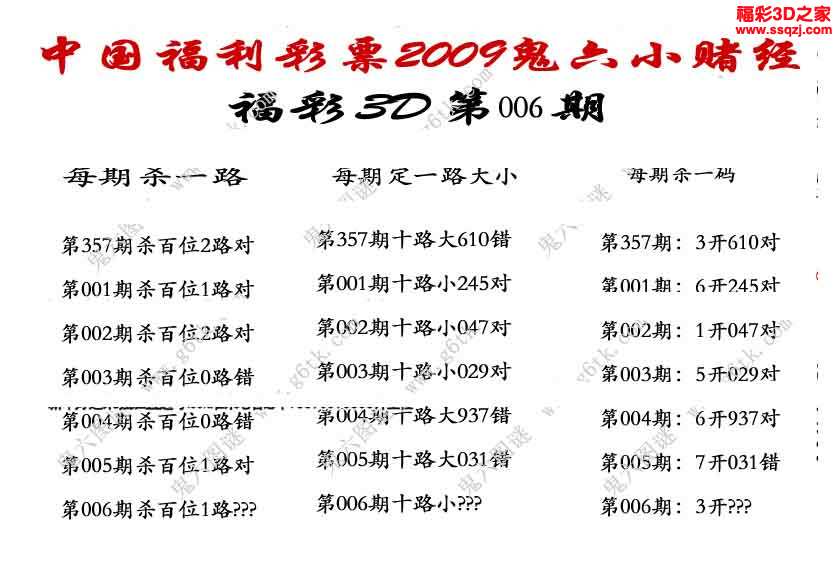3d15006期鬼六小赌经