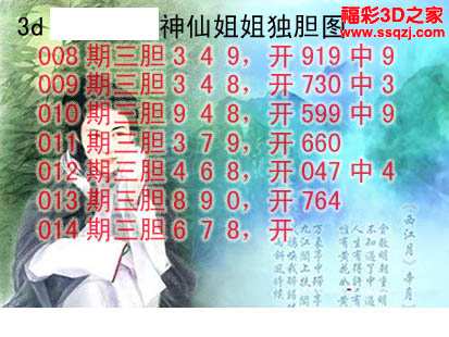 3d15014期神仙姐姐独胆_3d胆码图_3d之家