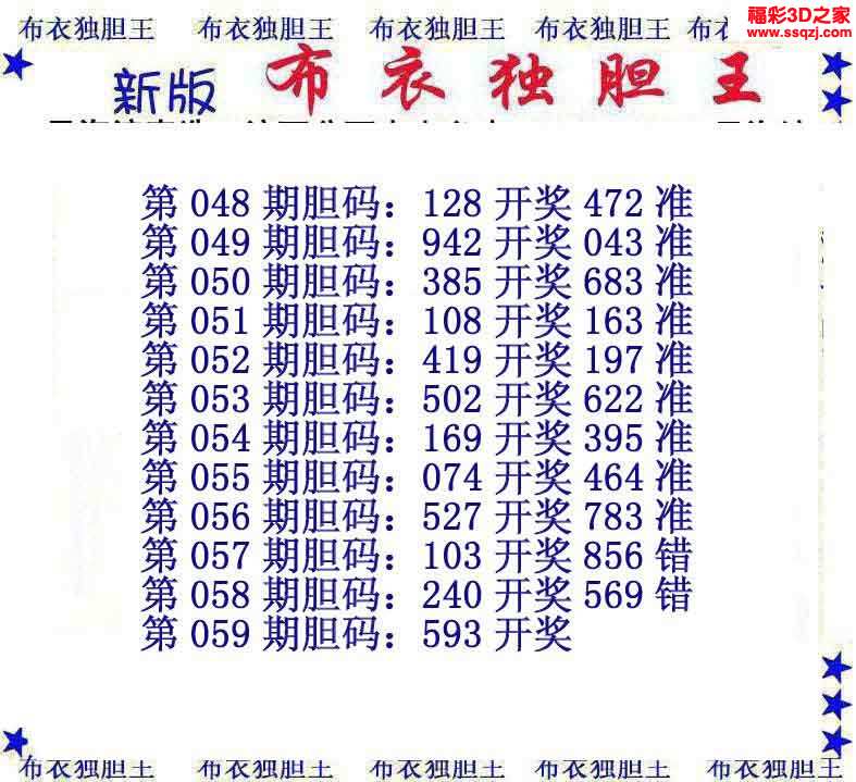 12错2        3d15059期老子双胆 6错1         3d18178期一胆震天下