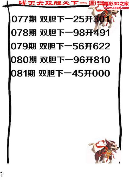 3d15081期哮天犬双胆下一图_3d胆码图_3d之家