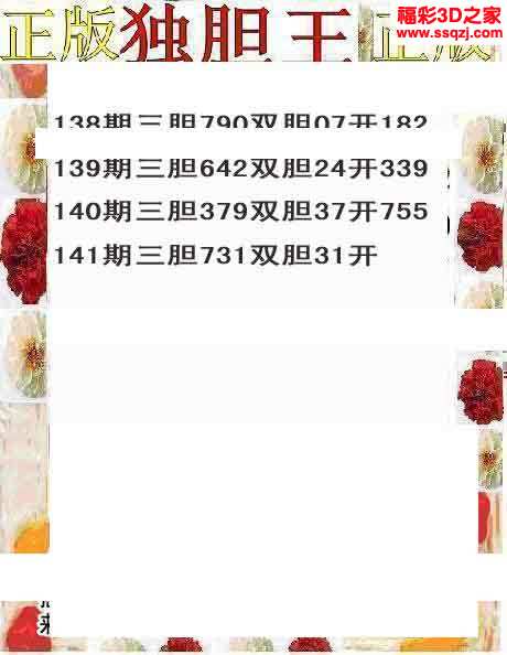 3d15141期正版独胆王 5错1