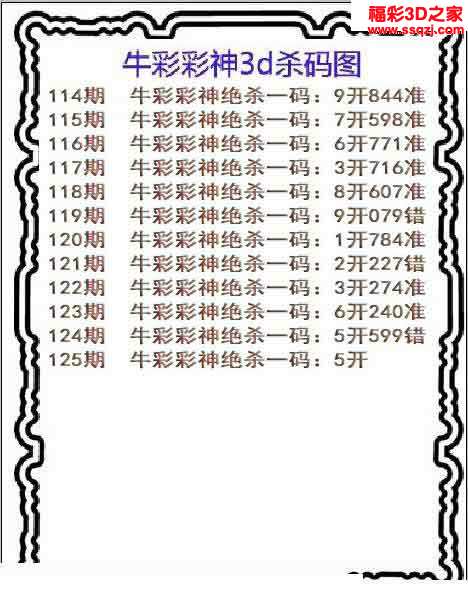 3d15125期彩神杀码图