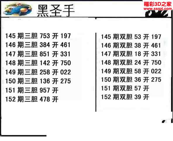 3d15152期黑圣手独胆