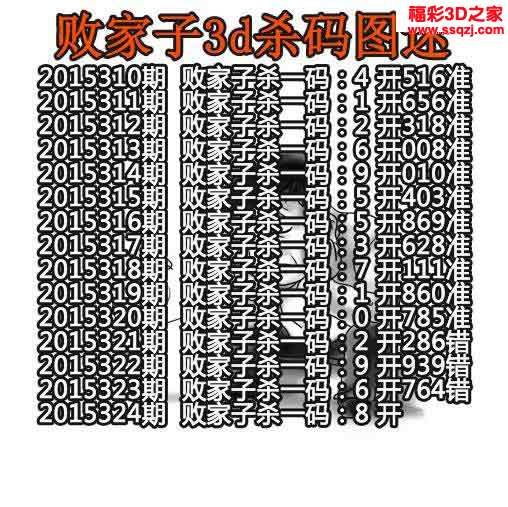 3d15324期败家子杀码图